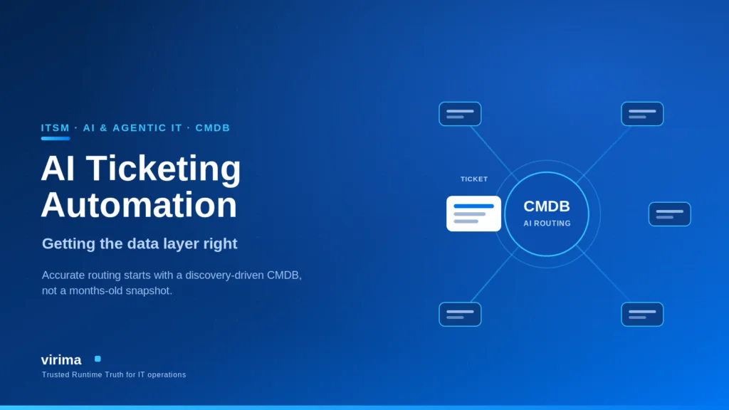 AI Ticketing Automation Solutions: Getting the Data Layer Right