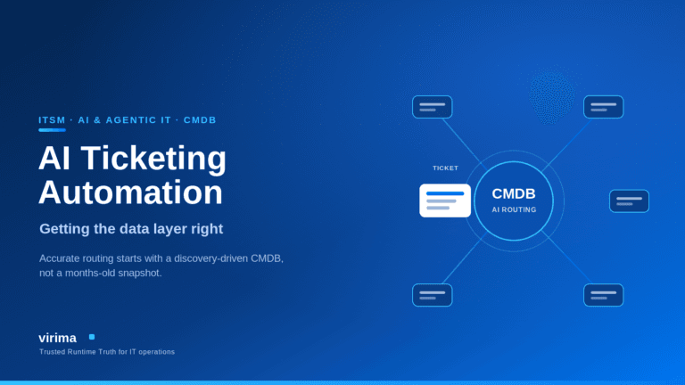 AI Ticketing Automation Solutions: Getting the Data Layer Right