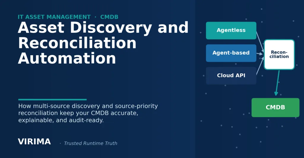 asset-discovery-reconciliation