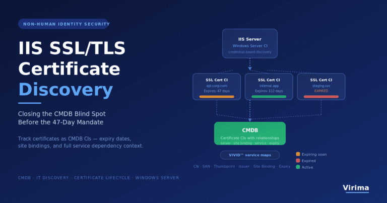 IIS SSL/TLS Certificate Discovery: Closing the CMDB Blind Spot Before the 47-Day Mandate