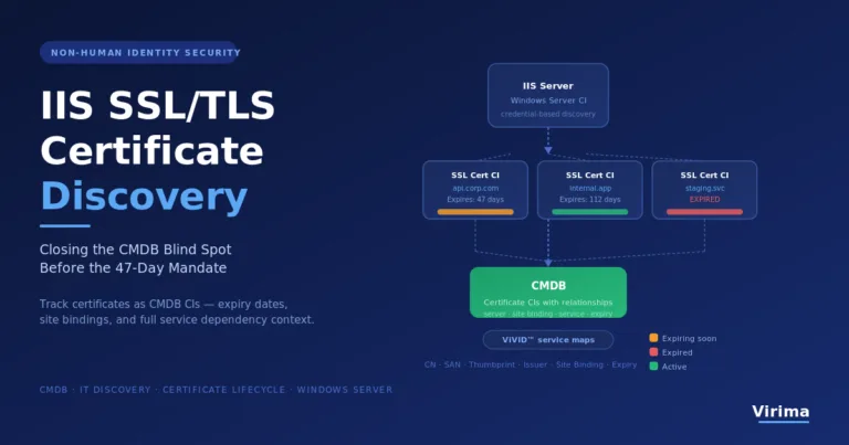 IIS SSL/TLS Certificate Discovery: Closing the CMDB Blind Spot Before the 47-Day Mandate