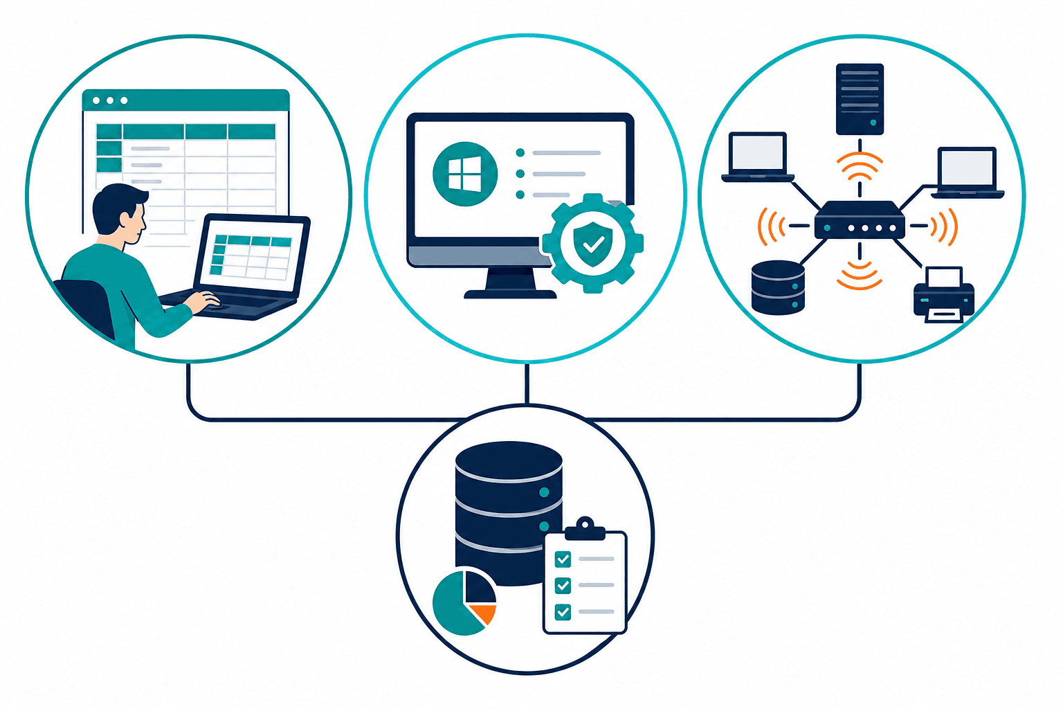 Diagram Comparing Manual Tracking Agent Diagram Comparing Manual Tracking Agent — It Asset Tracking