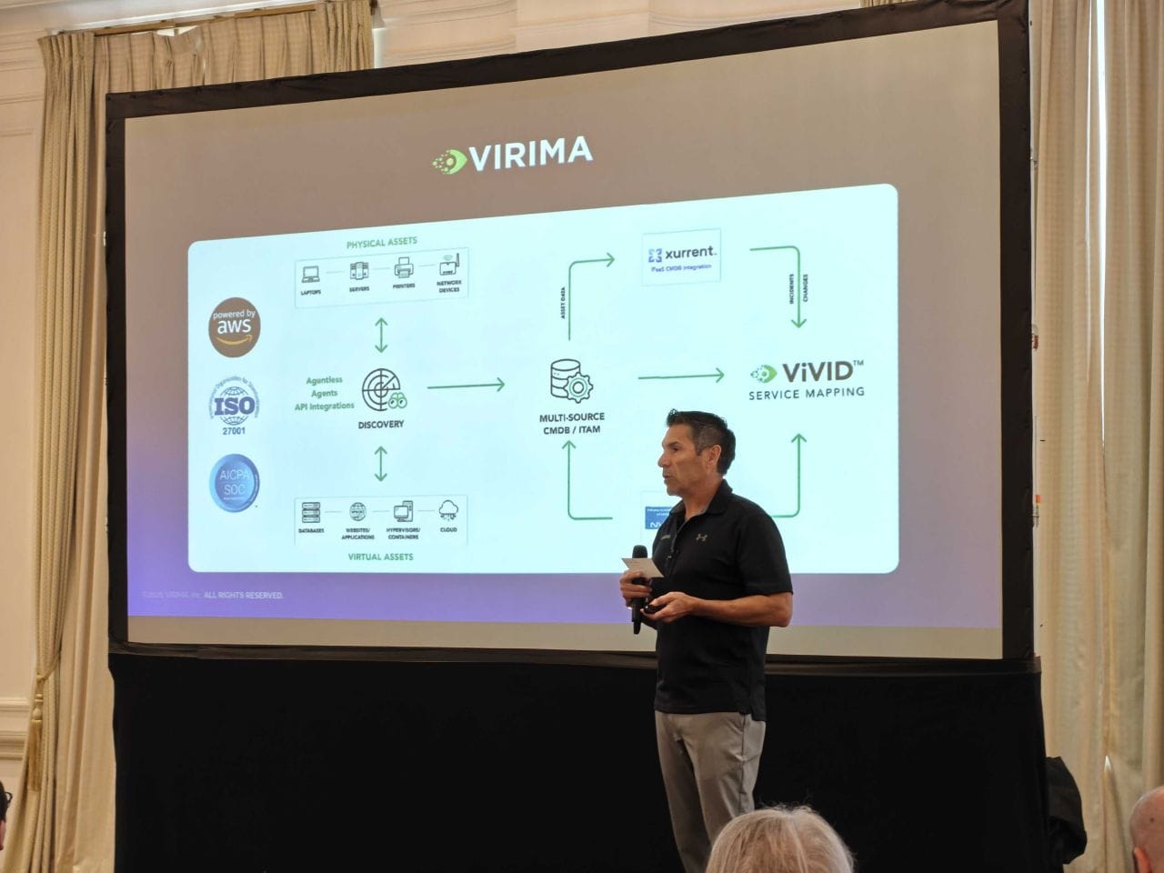Mike Explaining the PPT