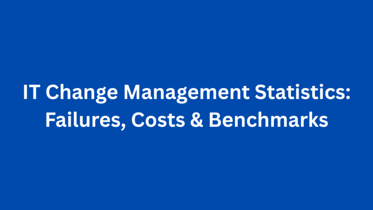 IT Change Management Statistics: Failures, Costs & Benchmarks