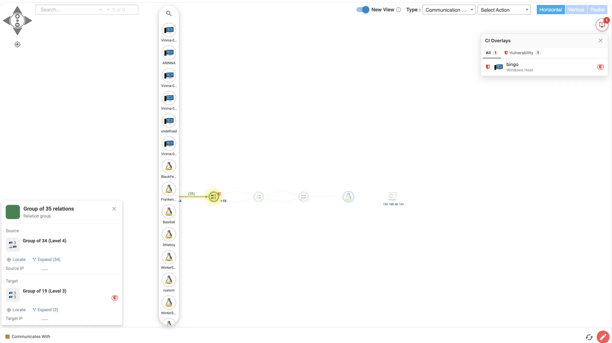 ViVID Service Map Relationships - clustered view