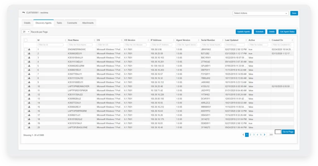 CI dashboard