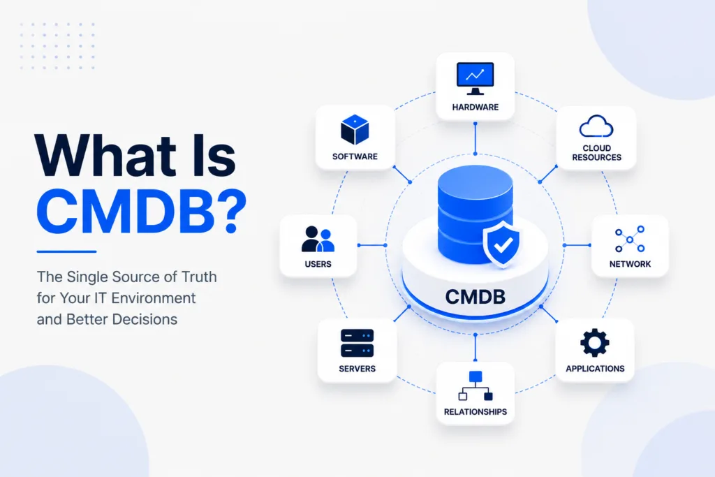 what is cmdb banner
