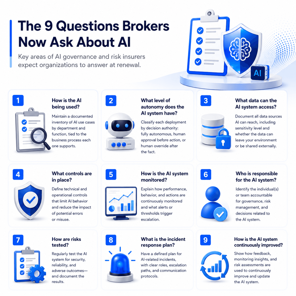 Agentic governance questions underwriters ask now