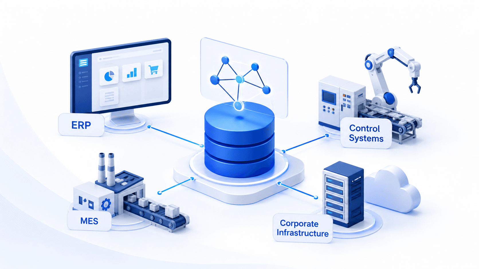 Illustrative image showing CMDB in Manufacturing: Tracking Enterprise Systems and Corporate Network Assets