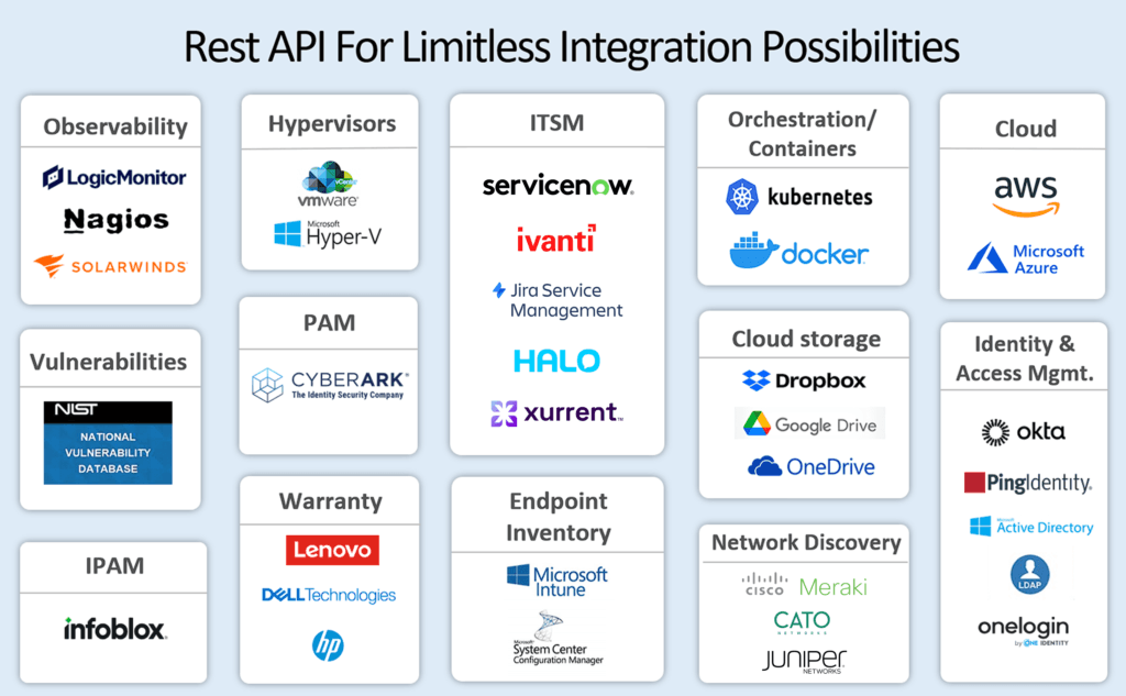 Integrations img
