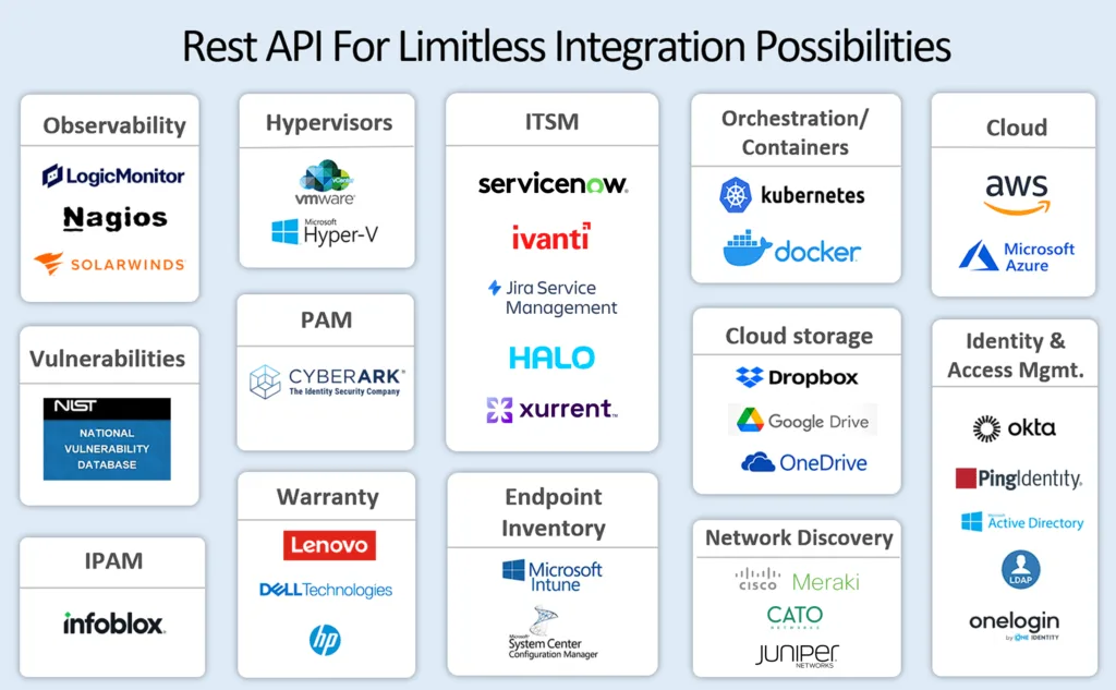 Integrations img