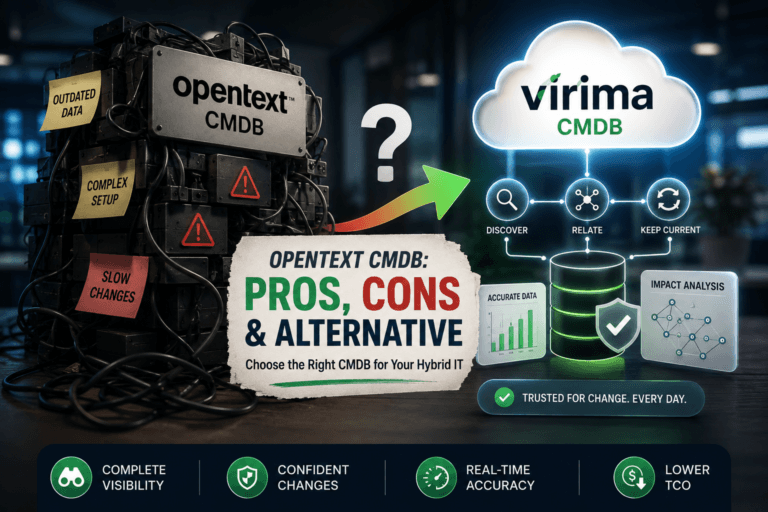 Opentext cmdb vs virima cmdb banner