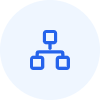 what-is-CMDB-selection (3)