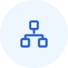what-is-CMDB-selection (3)