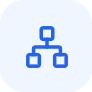 what-is-itom-selection (1)