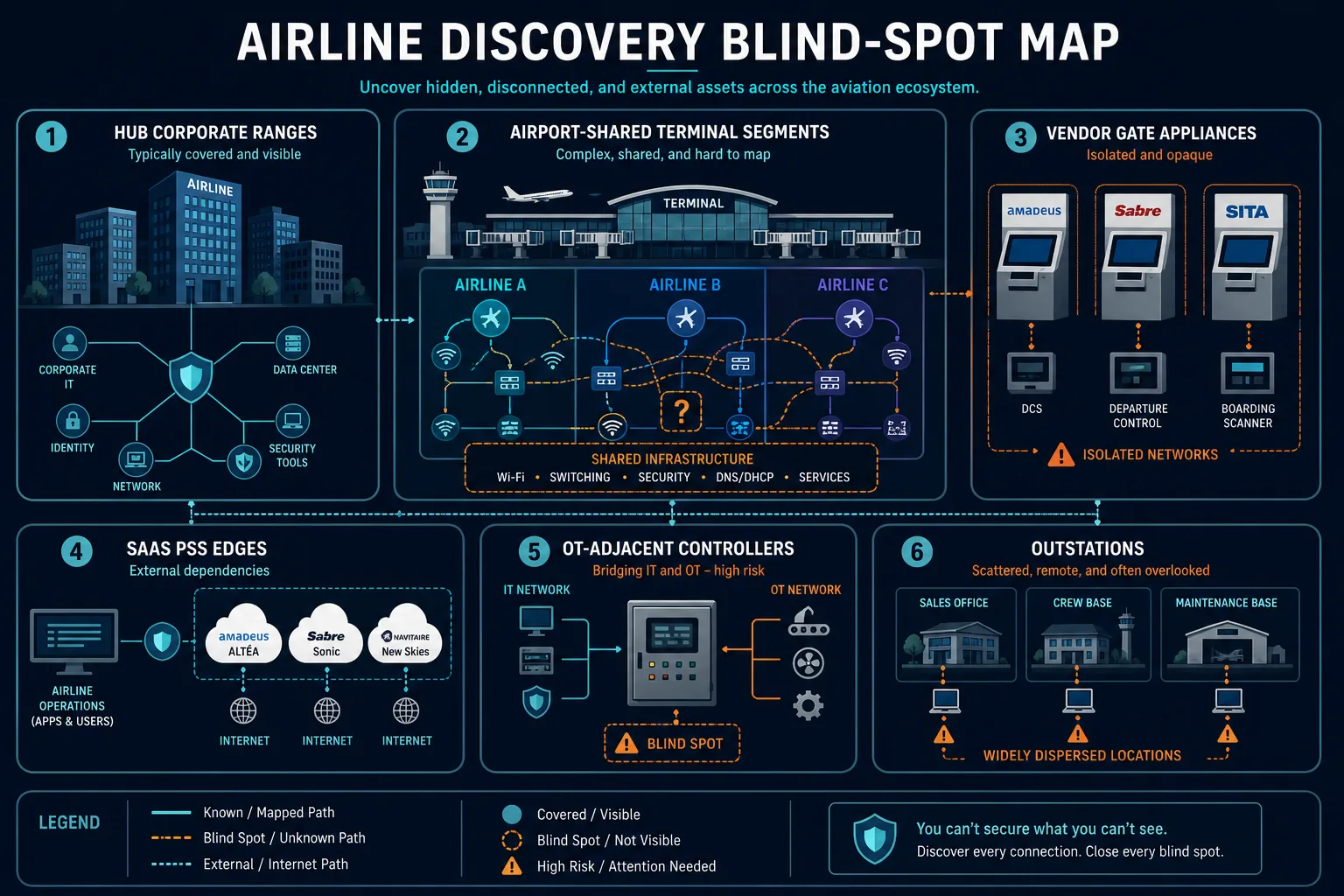 Airline Discovery Blind Spot Map Hub Cor Airline Discovery Blind Spot Map Hub Cor — It Discovery For Aviation And Airlines