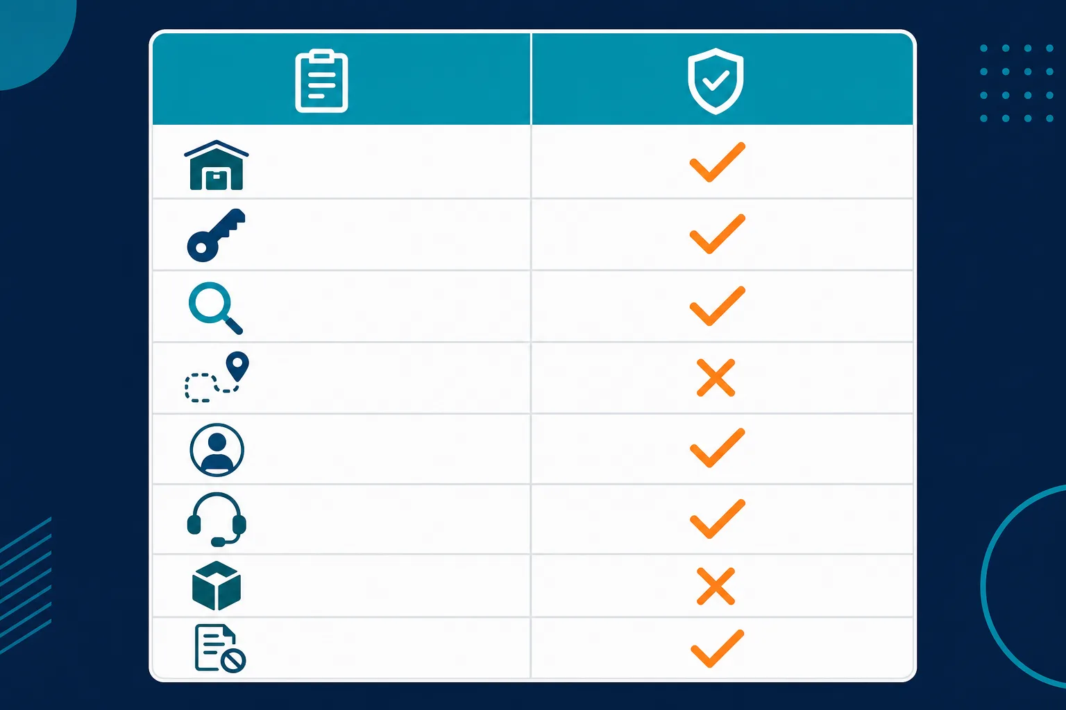 Conceptual Scorecard Graphic Showing Eig Conceptual Scorecard Graphic Showing Eig - Asset Tracking Software For Small Business