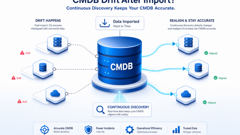 WHY DOES SERVICENOW CMDB DRIFT AFTER IMPORT PROJECTS?