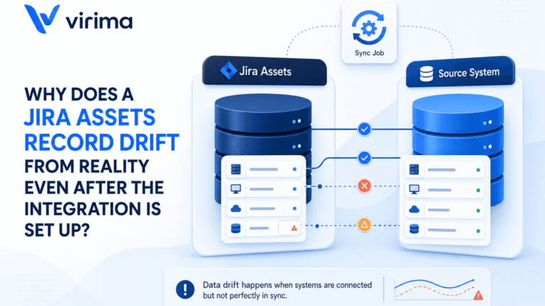 WHY DOES A JIRA ASSETS RECORD DRIFT FROM REALITY EVEN AFTER THE INTEGRATION IS SET UP?