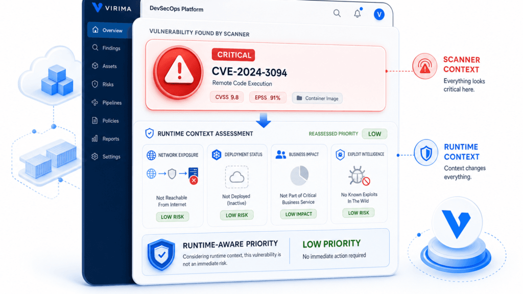 YOUR DEVSECOPS PLATFORM CALLS ALMOST EVERYTHING CRITICAL. RUNTIME CONTEXT DISAGREES.