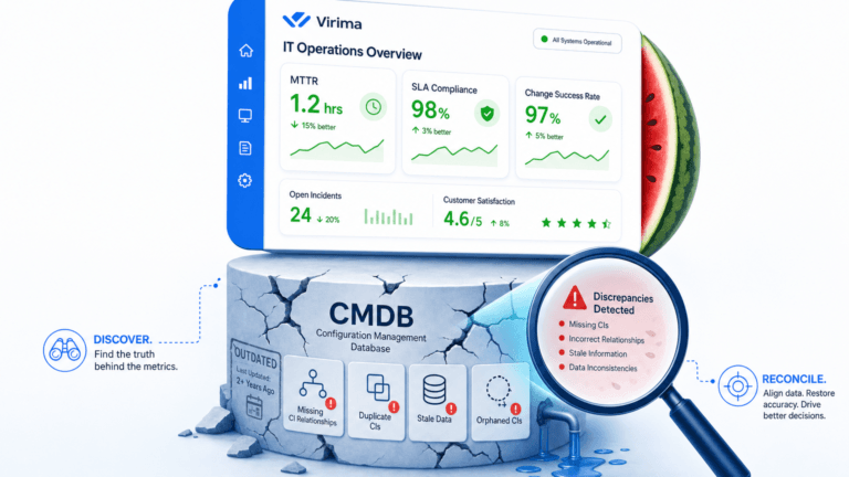 WHY IT METRICS LIE WHEN THE CMDB UNDERNEATH THEM IS WRONG