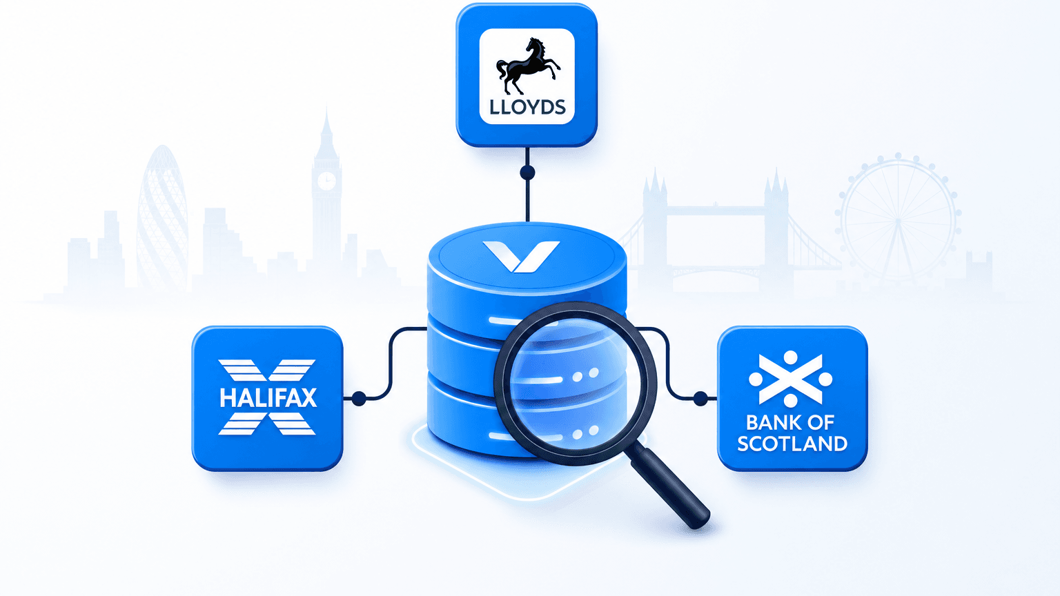 IT ASSET VISIBILITY FOR LONDON FINANCIAL SERVICES: WHAT THE FCA'S NEW THIRD-PARTY RULES DON'T COVER