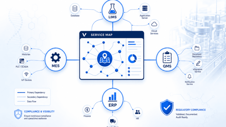 SERVICE MAPPING IN PHARMA AND LIFE SCIENCES: THE DEPENDENCIES REGULATORS CHECK