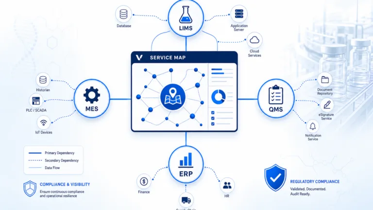 SERVICE MAPPING IN PHARMA AND LIFE SCIENCES: THE DEPENDENCIES REGULATORS CHECK