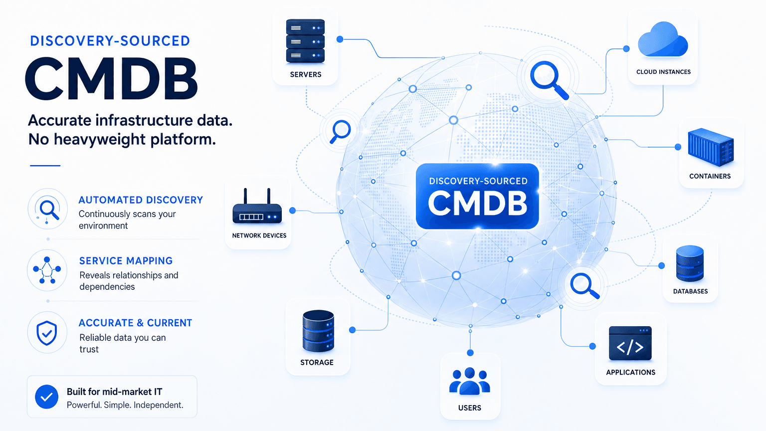 BUILDING A CMDB WITHOUT SERVICENOW FOR MID-MARKET IT