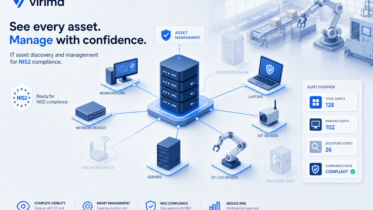 NIS2 ASSET DISCOVERY SOFTWARE FOR MUNICH MANUFACTURERS: KNOW BEFORE BSI ASKS