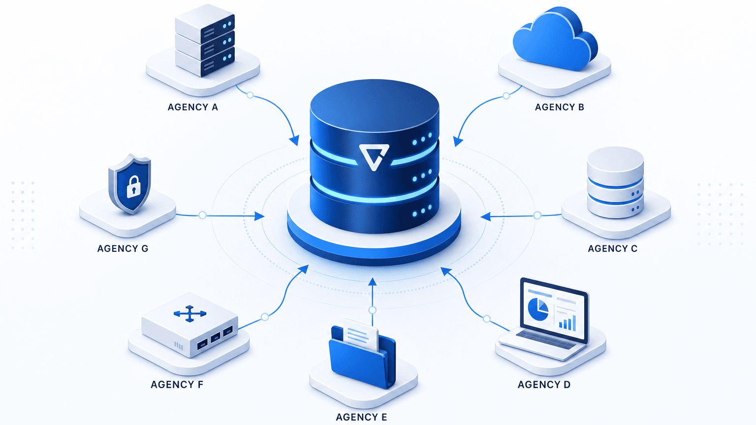 CENTRALIZING IT RECORDS ACROSS AGENCIES WITH FRAGMENTED OWNERSHIP