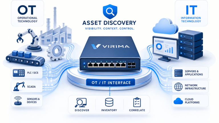 OT/IT ASSET DISCOVERY FOR CHICAGO MANUFACTURING AND INDUSTRIAL TEAMS