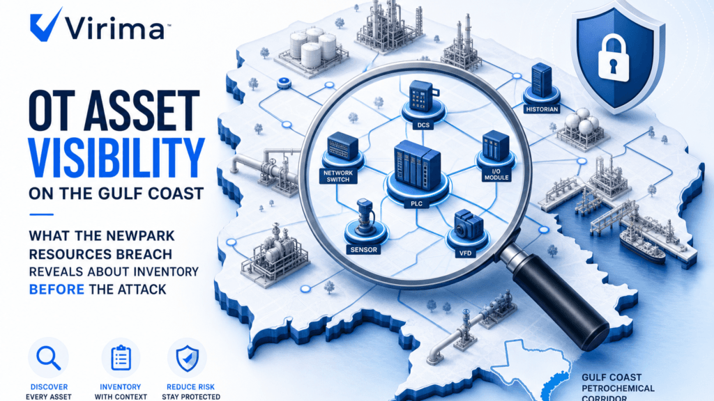 OT ASSET VISIBILITY ON THE GULF COAST: WHAT THE NEWPARK RESOURCES BREACH REVEALS ABOUT INVENTORY BEFORE THE ATTACK