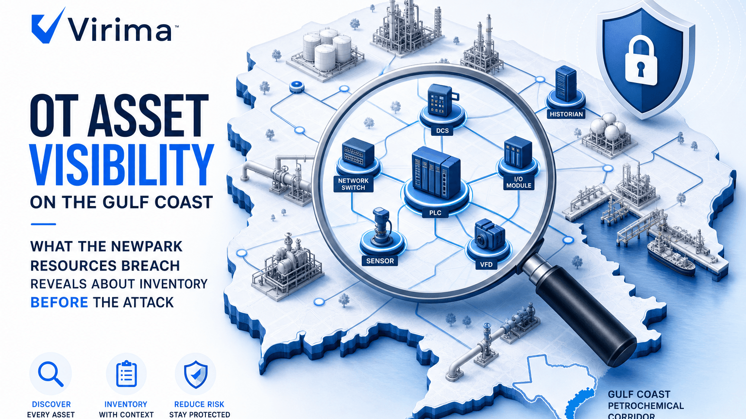 OT ASSET VISIBILITY ON THE GULF COAST: WHAT THE NEWPARK RESOURCES BREACH REVEALS ABOUT INVENTORY BEFORE THE ATTACK