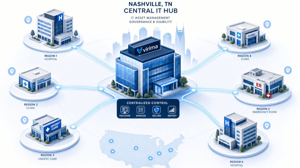 IT ASSET MANAGEMENT FOR NASHVILLE HOSPITAL OPERATORS