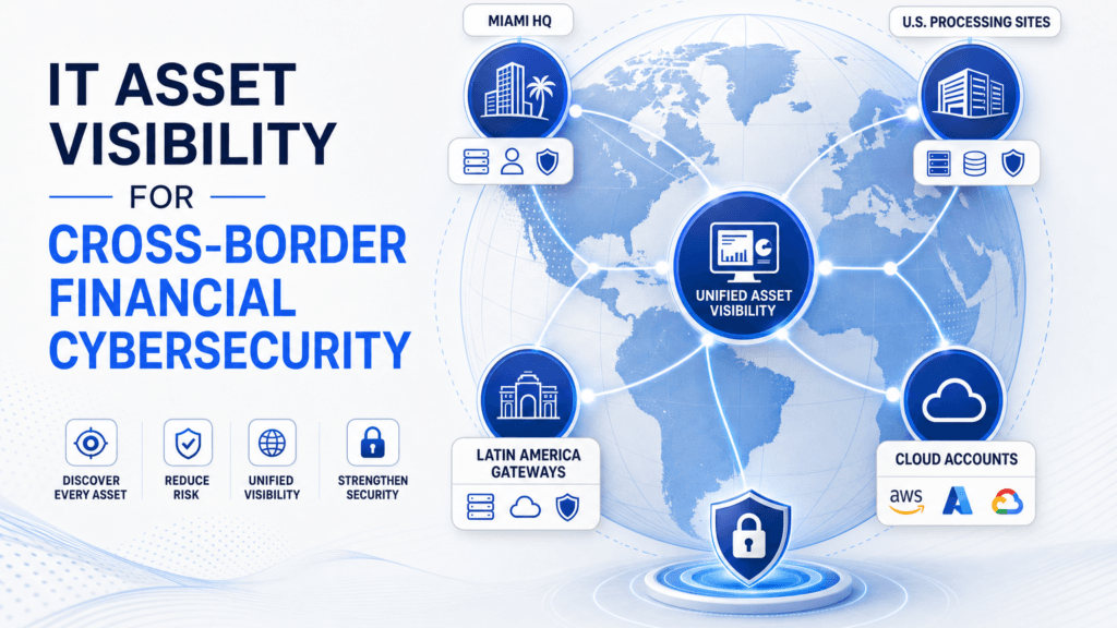 IT ASSET VISIBILITY FOR CROSS-BORDER FINANCIAL CYBERSECURITY