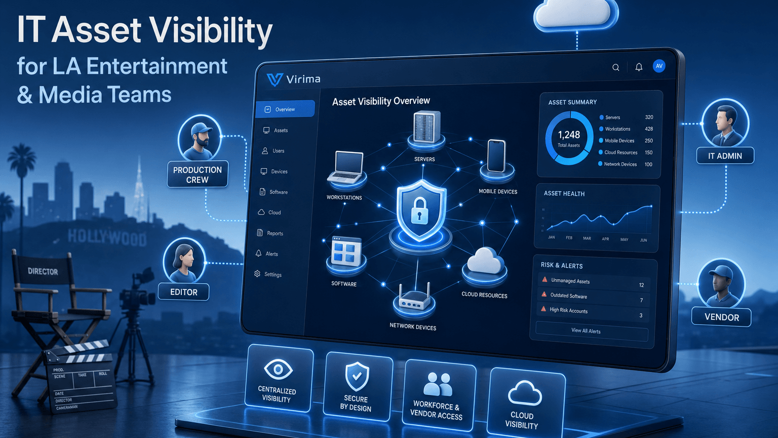 IT ASSET VISIBILITY FOR LA ENTERTAINMENT & MEDIA TEAMS