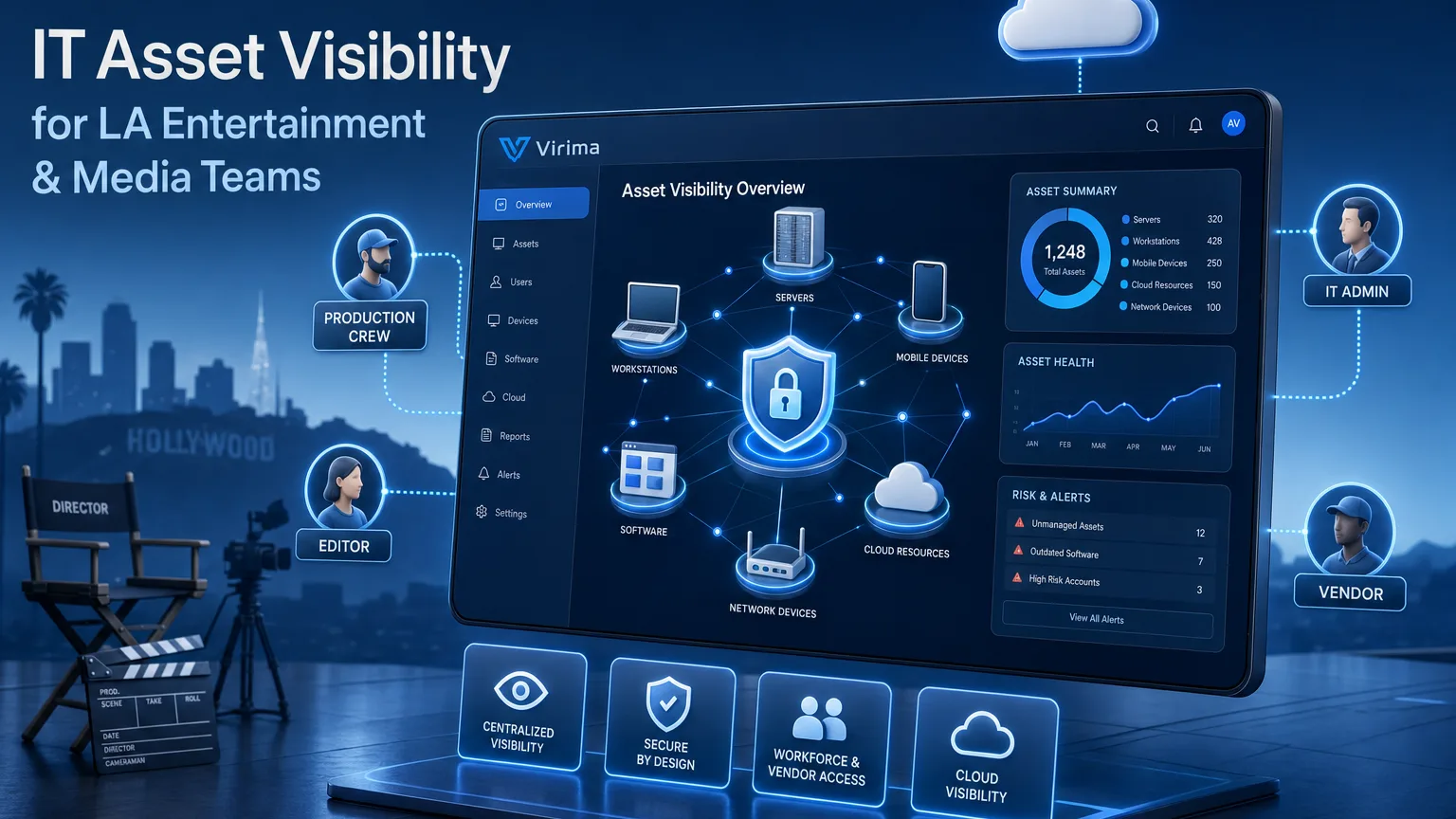 IT ASSET VISIBILITY FOR LA ENTERTAINMENT & MEDIA TEAMS