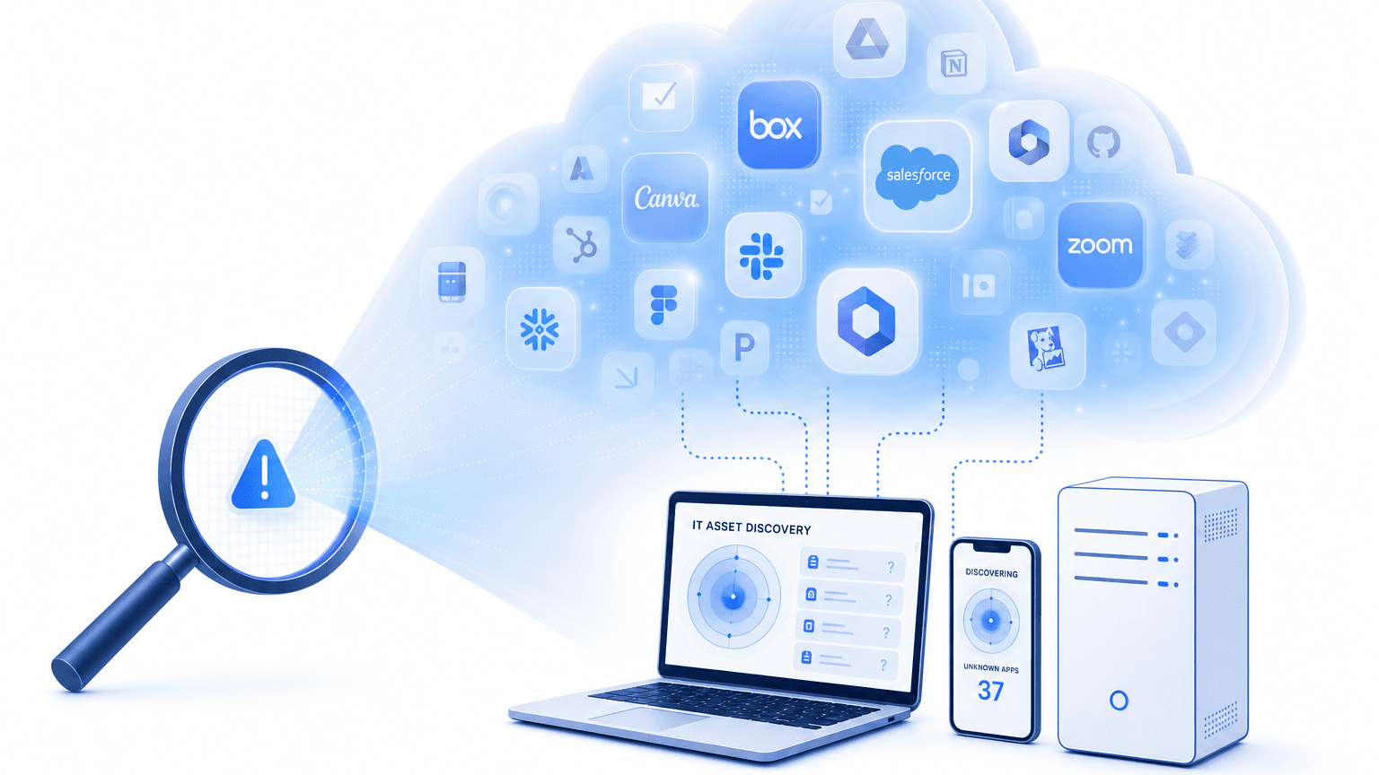 SHADOW SAAS GROWS FASTER THAN MANUAL TRACKING CAN FOLLOW