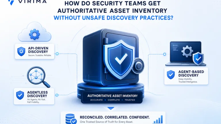 HOW DO SECURITY TEAMS GET AUTHORITATIVE ASSET INVENTORY WITHOUT UNSAFE DISCOVERY PRACTICES?