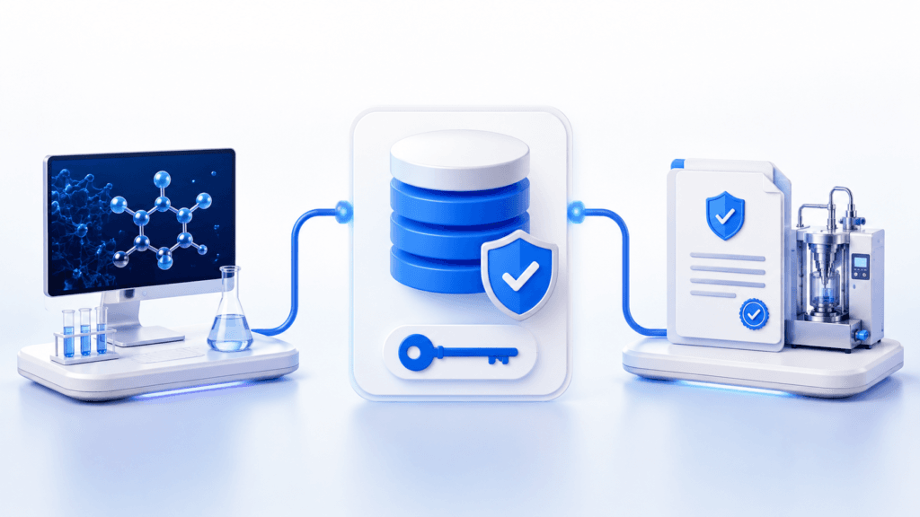 A centralized ITAM record connecting pharmaceutical R&D software with regulated compliance systems.
