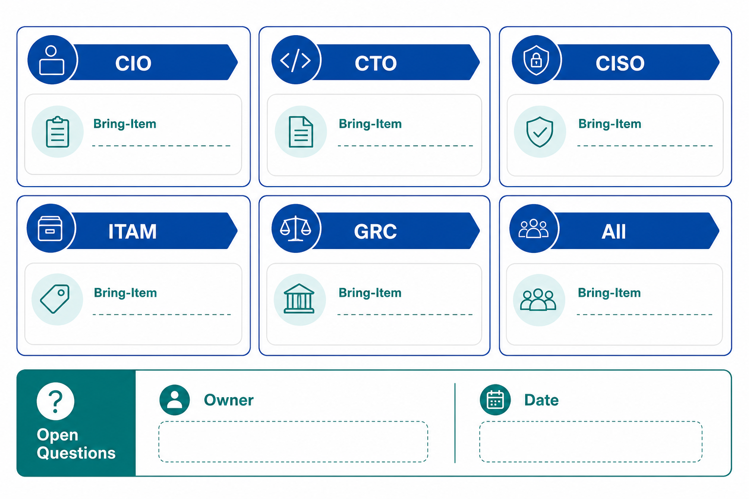 White Background First Meeting Agenda Bo White Background First Meeting Agenda Bo — Gartner Ai Central Bank Containing Ai Risk