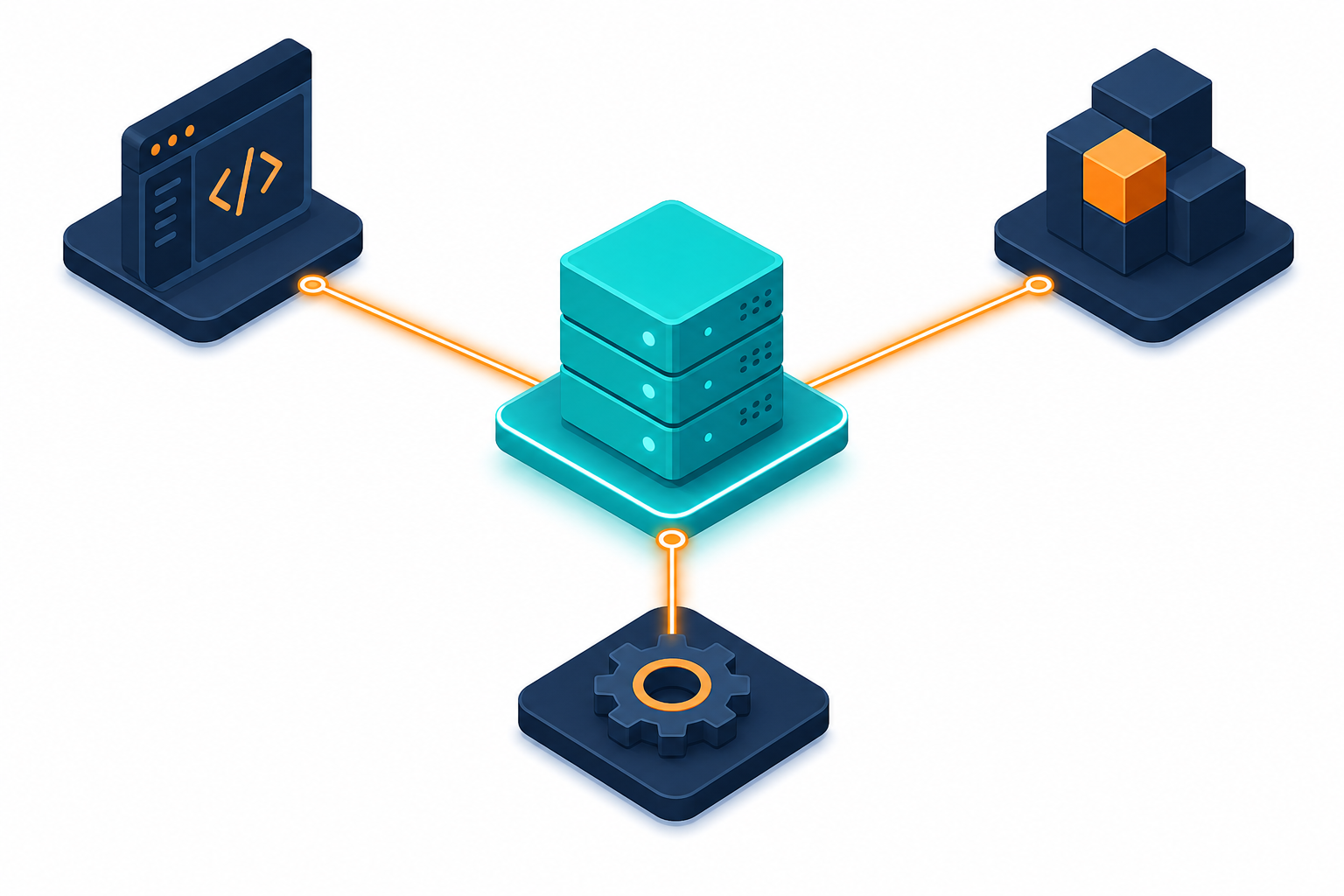 Illustrative Dependency Map Showing A Se — It Asset Audit Checklist Small Business