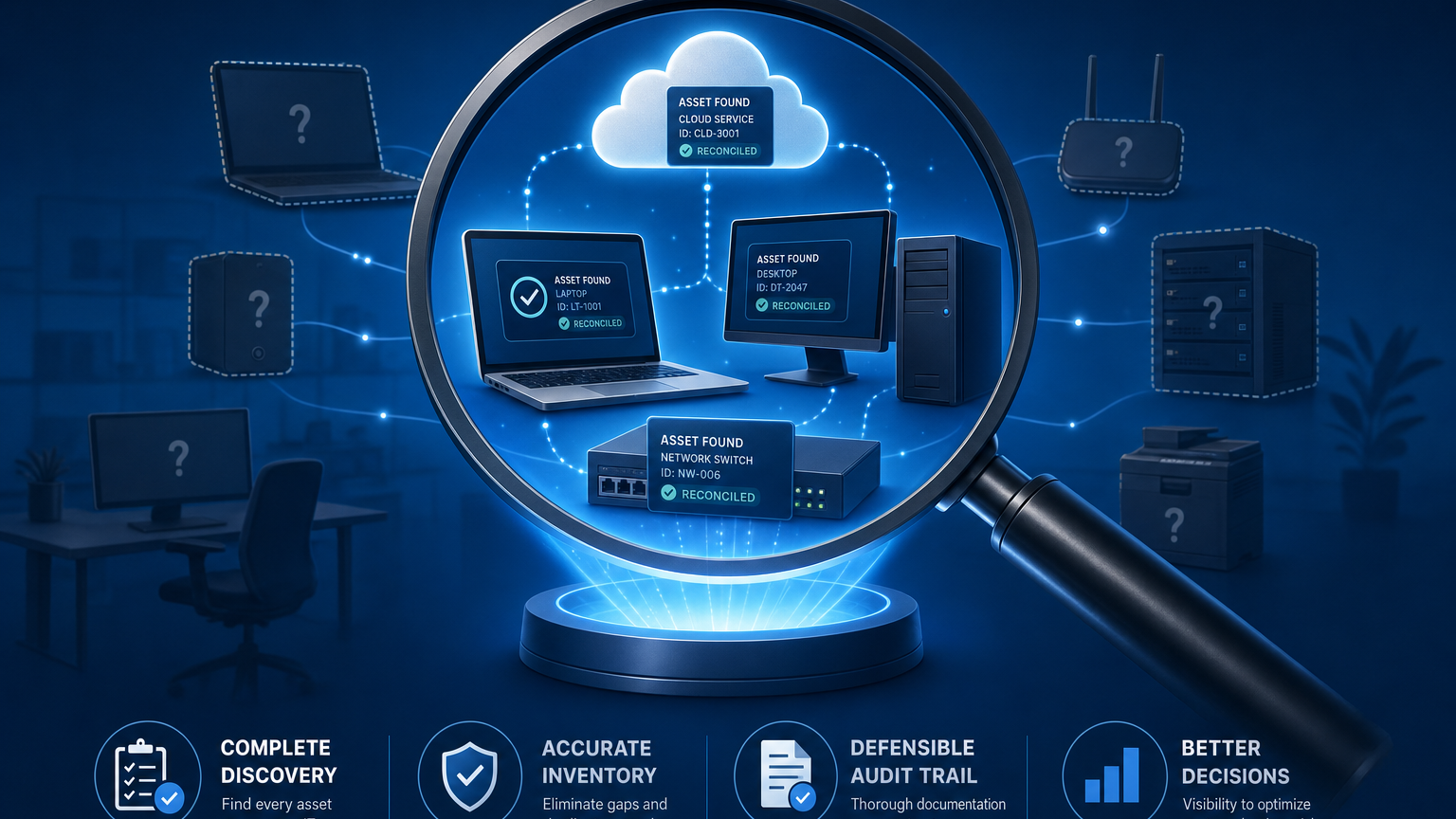 IT ASSET AUDIT CHECKLIST FOR SMALL BUSINESS STARTS WITH PROVING THE LIST IS COMPLETE