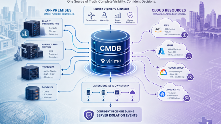 CMDB FOR HYBRID CLOUD VISIBILITY: WHAT AUSTIN SEMICONDUCTOR TEAMS NEED BEFORE THE NEXT SERVER SHUTDOWN