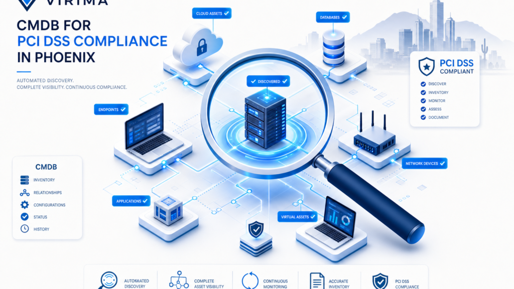 CMDB FOR PCI DSS COMPLIANCE IN PHOENIX