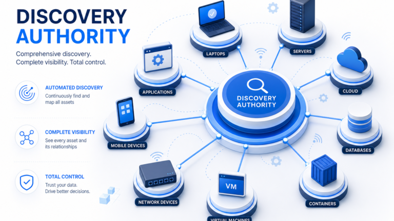 SYSAID CMDB ALTERNATIVE: WHEN THE BUNDLE IS NOT ESTATE AUTHORITY