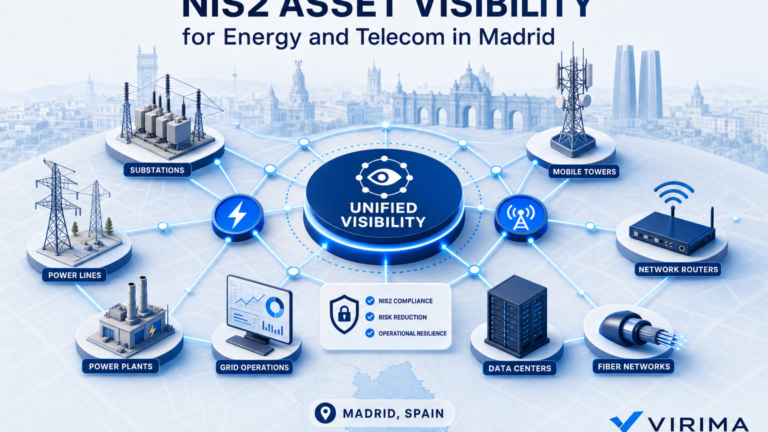 NIS2 ASSET VISIBILITY FOR ENERGY AND TELECOM IN MADRID