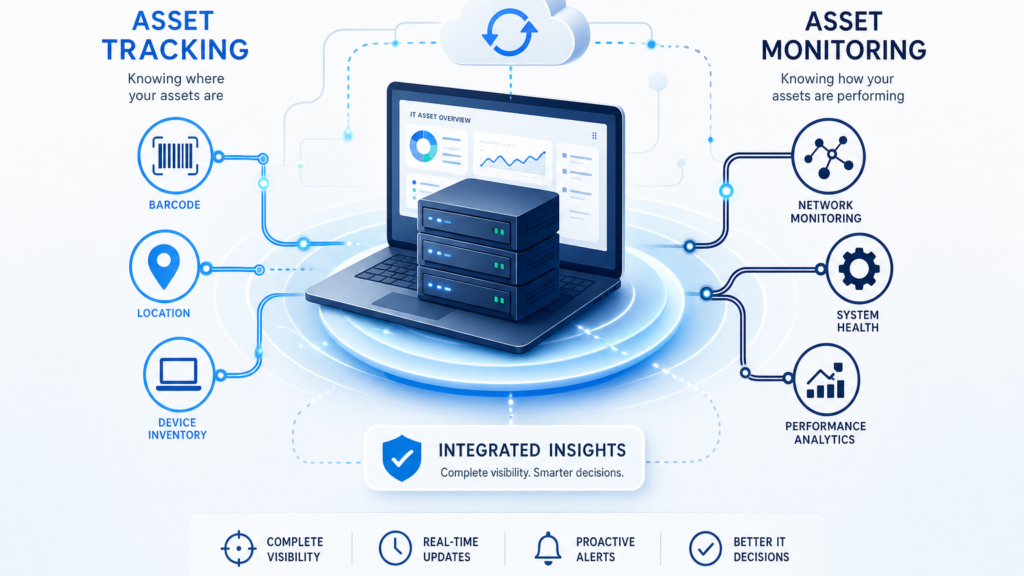 ASSET TRACKING VS. ASSET MONITORING: WHAT IS THE DIFFERENCE?