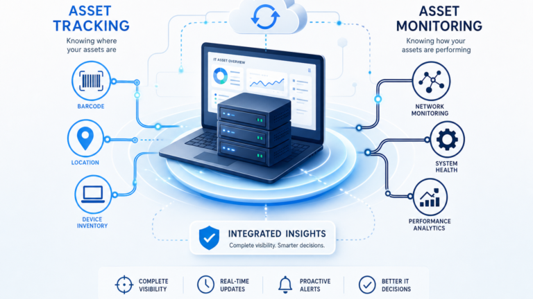 ASSET TRACKING VS. ASSET MONITORING: WHAT IS THE DIFFERENCE?